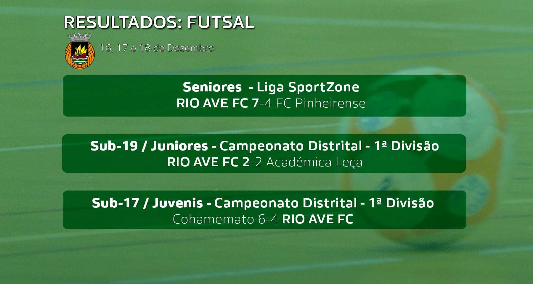 Fase Final Taça Nacional Sub 18