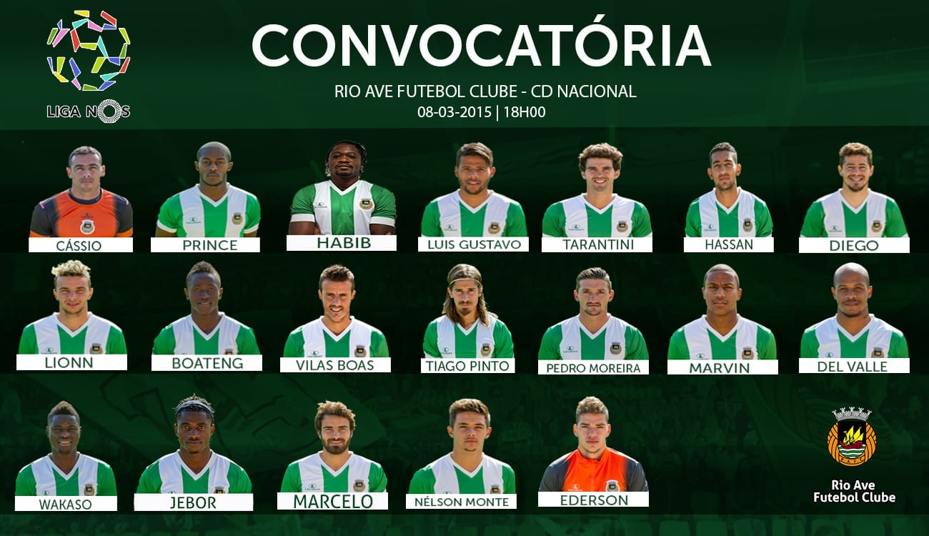 Convocatória: Rio Ave FC - CD Nacional - Rio Ave Futebol Clube