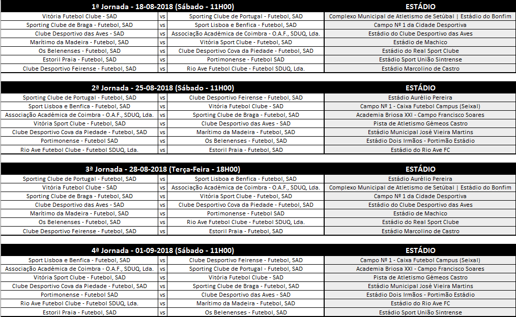 liga de portugal sub 23 